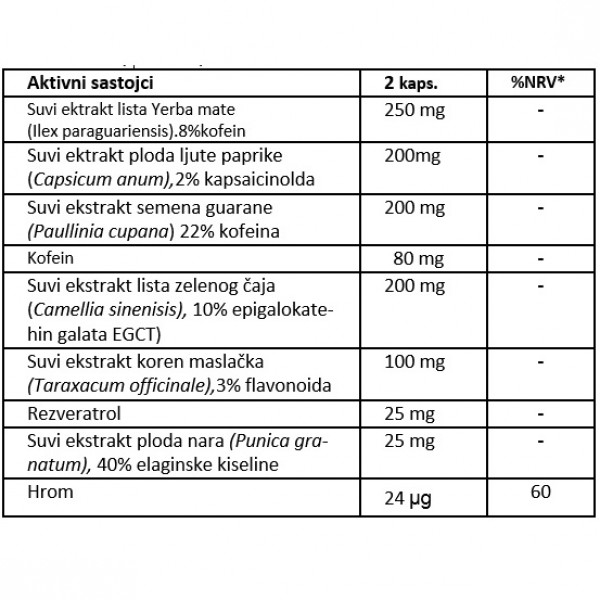 product-view